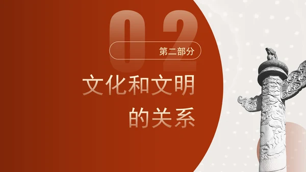 中国传统文化宣传建设中华民族现代文明要把握好的关系专题党课PPT