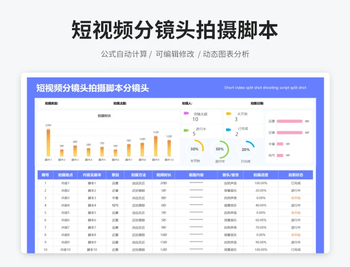 短视频分镜头拍摄脚本分镜头