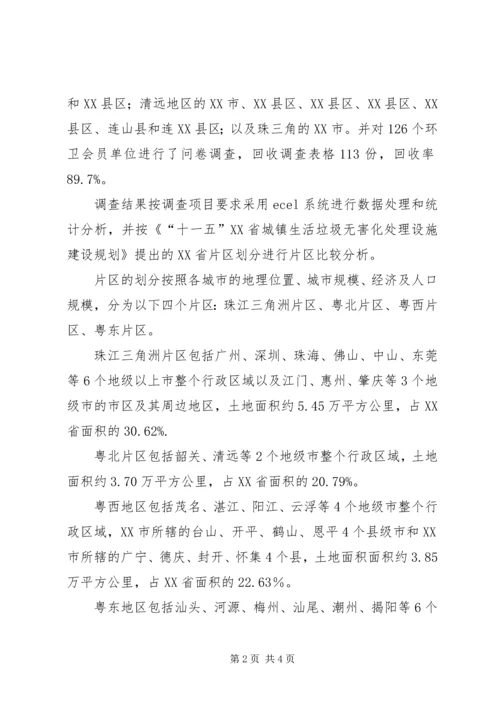 城市环境卫生调研报告范文 (5).docx