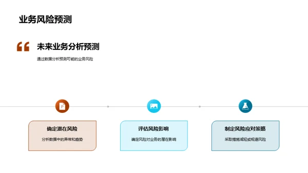 业务数据解析与预测