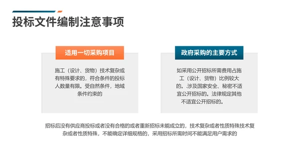 工程招标投标知识培训PPT课件