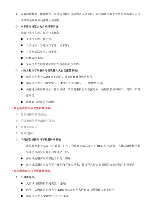 经典建筑消防设施应当设置场所汇总.docx