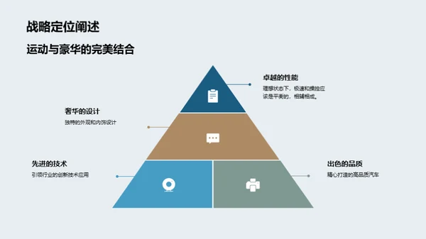 超越创新，驾驭未来