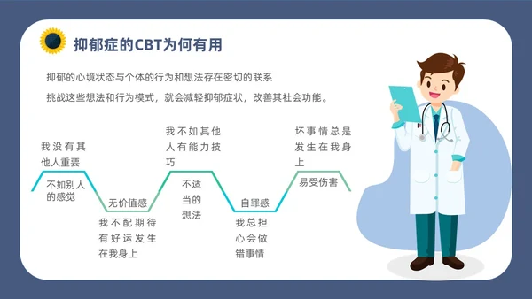 深蓝灰色简约插画扁平风青少年抑郁障碍及自杀防治动画PPT抑郁症