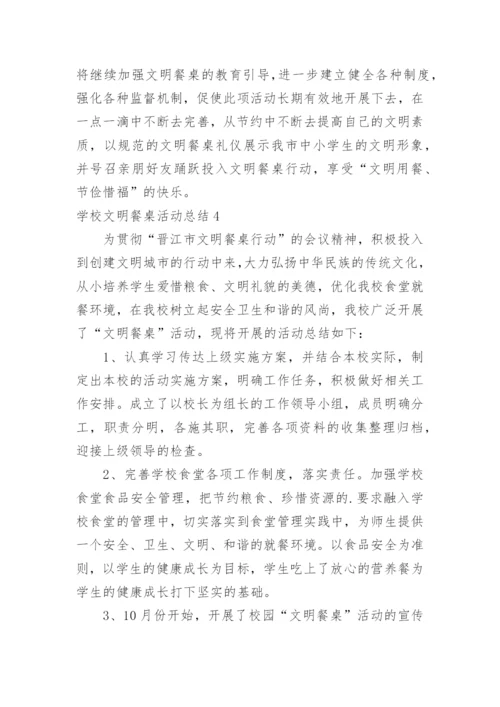 学校文明餐桌活动总结.docx