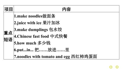 外研版（三年级起点）英语四年级上册期中复习 单元归纳·知识梳理  课件(共37张PPT)