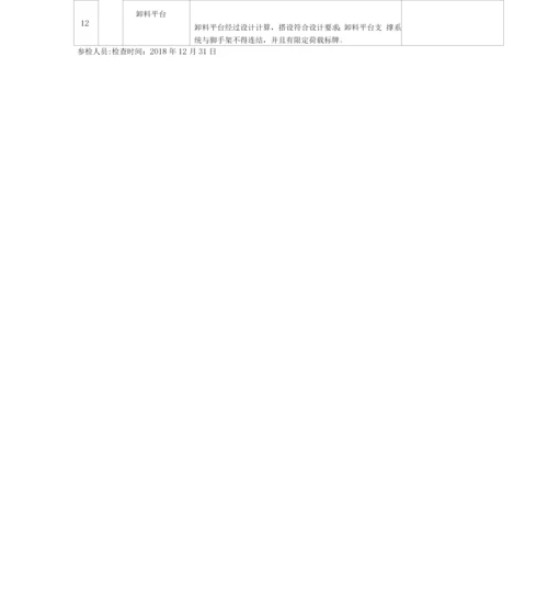 工程监理安全检查记录表.docx