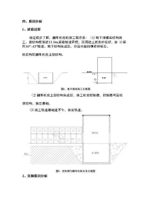 精品翻车机房沉降处理方案11