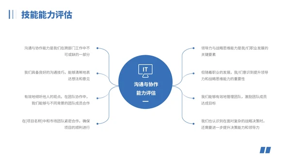 蓝色IT互联网职业规划PPT模板