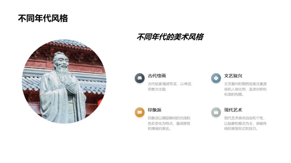 艺术的演变之旅