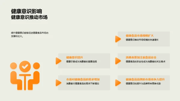 小暑健康食品营销