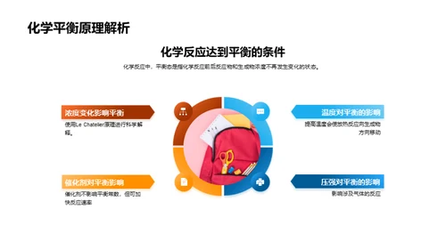 化学实验深度解析