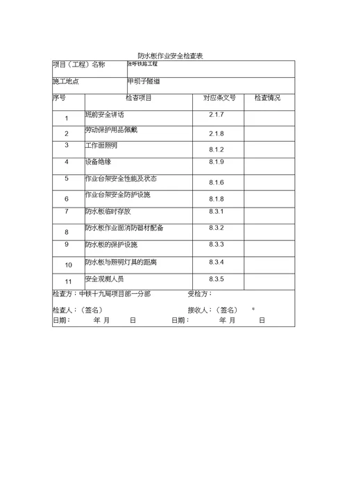 2019年整理隧道安全检查表