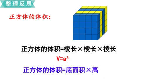 人教版六年级下册立体图形的表面积和体积 课件(共19张PPT)