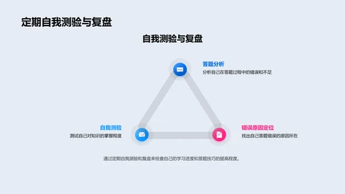 高考物理题解析报告PPT模板