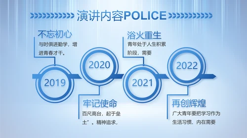蓝色大气公安警察工作总结计划PPT