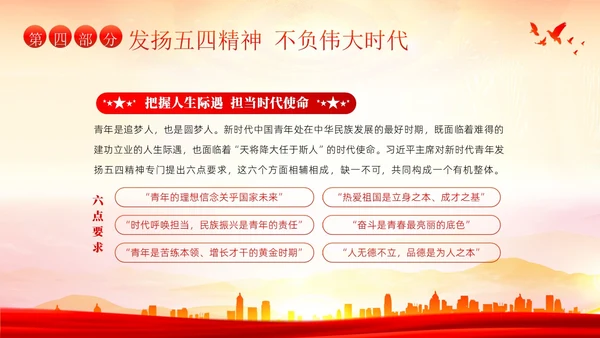 共青团建团101周年团史团课PPT课件五四青年节
