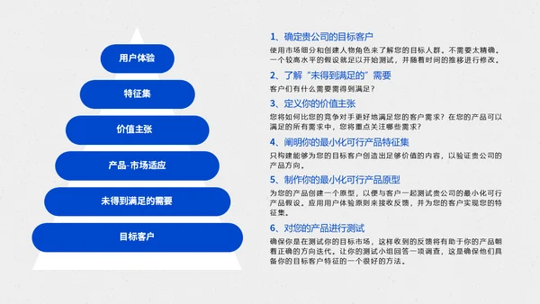 商业计划书商务金融通用PPT模板