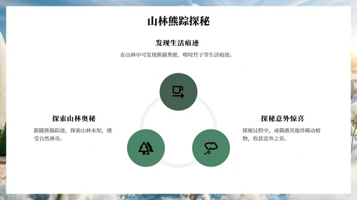 绿色插画毛毡风可爱熊猫城市旅游攻略PPT模板