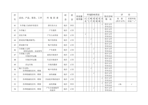 工程环境因素识别评价表-secret.docx