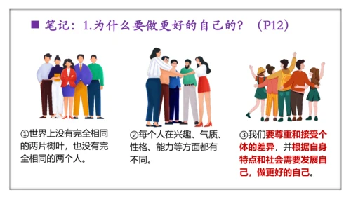 2.2 做更好的自己 课件(共21张PPT)