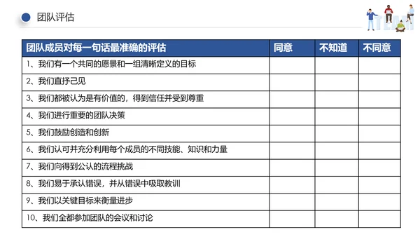 企业员工绩效团队管理执行力培训PPT模板