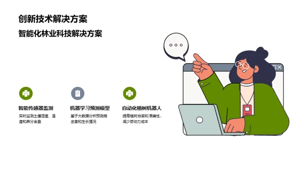 科技驱动林业新篇章