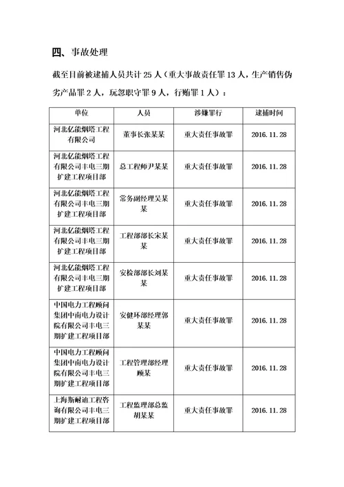 丰城电厂事故案例分析