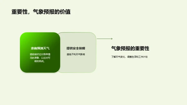 谷雨时节农业气象