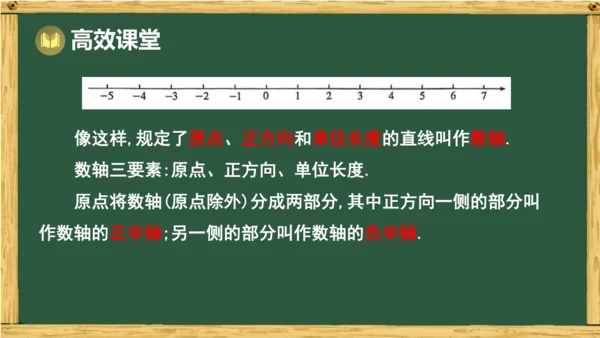 人教版数学（2024）七年级上册1.2.2 数轴  课件（共20张PPT）