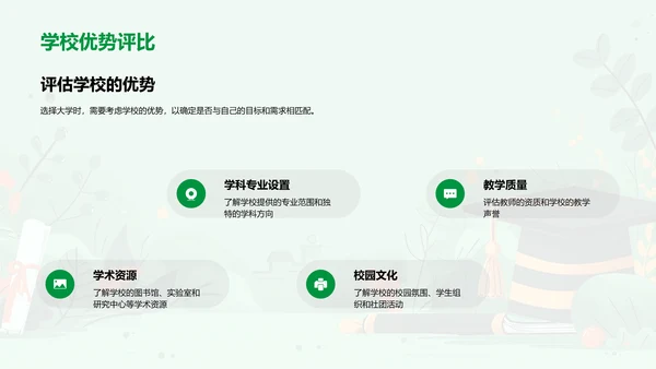 大学选择讲座PPT模板