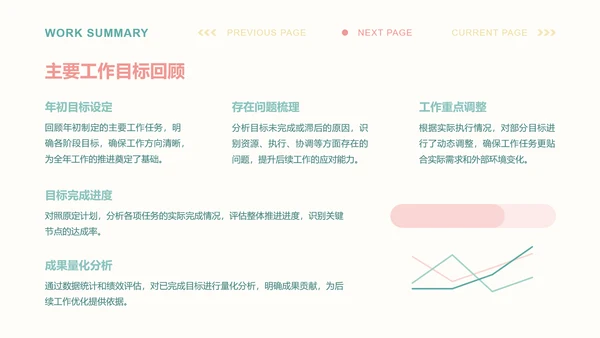 卜卜猫彩色简约风工作总结