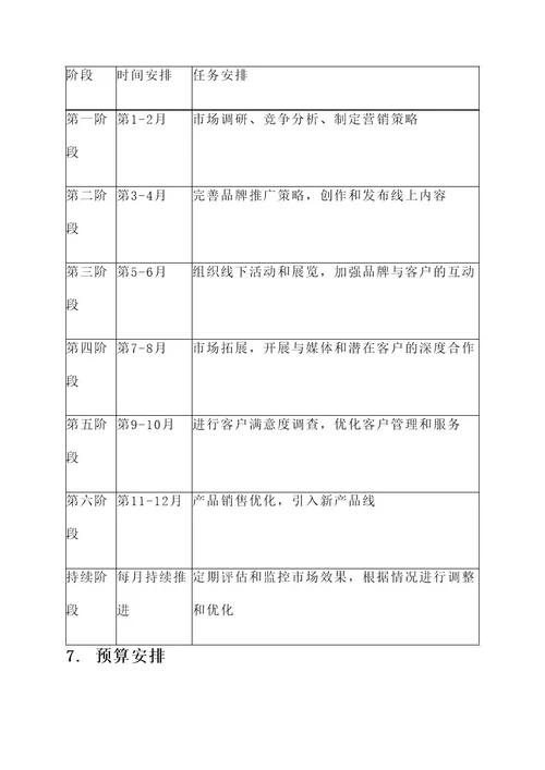 企划书跟策划书