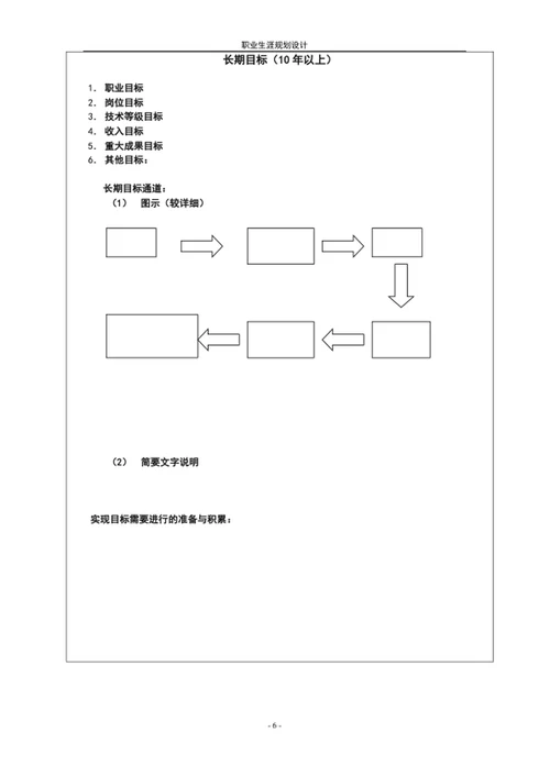 职业生涯规划