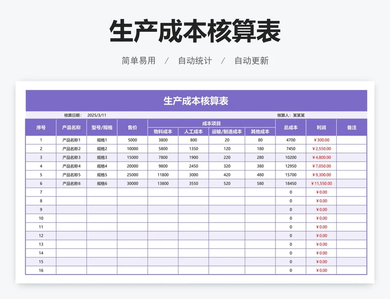 生产成本核算表