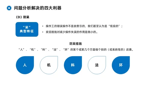 蓝色系商务简约班组现场管理技能培训课件PPT模板