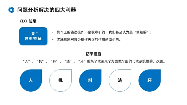 蓝色系商务简约班组现场管理技能培训课件PPT模板