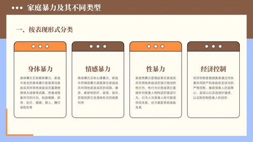 简约手绘黄色插画风反家暴主题日学习培训PPT国际消除对妇女暴力日