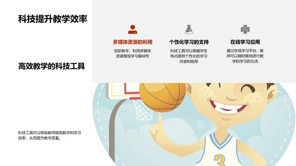 提升教学效能讲座PPT模板