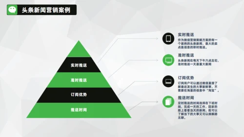 微信营销朋友圈关众号自媒体通用PPT课件模板