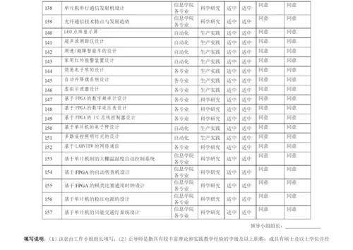 信工论文题目.docx