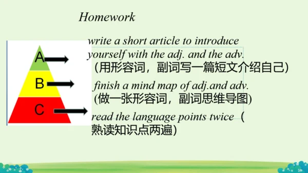 Module Revision B