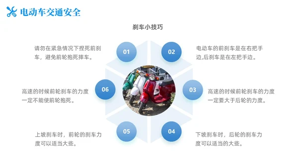 简约风商务风电动车安全教育道路千万条安全第一条PPT培训课件