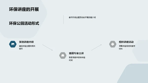 绿春策略