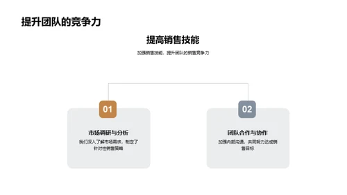 家居领域新篇章