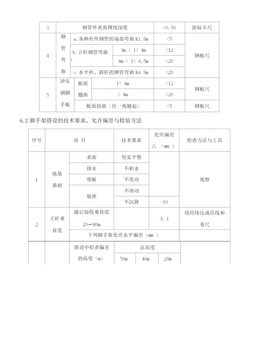 电梯井脚手架防护施工方案(渔业村).docx