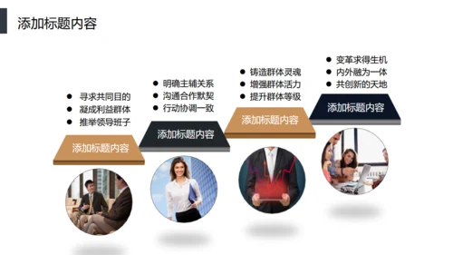 智能分发信息化管理通用PPT模板