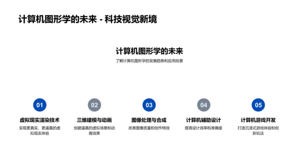 几何图形的性质与应用PPT模板