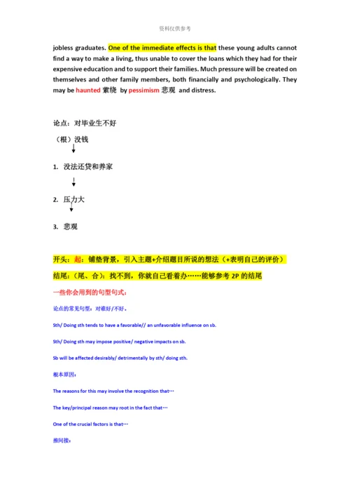 雅思大作文总结.docx