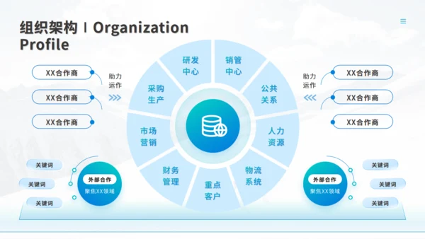 流程图示与组织架构图合集通用PPT图表模板